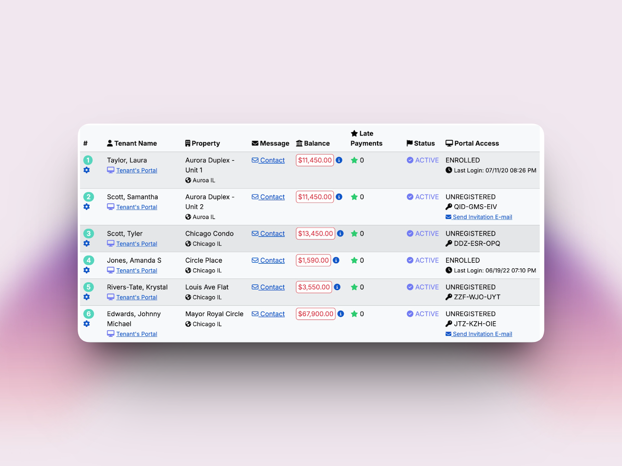Tenant Registration Code